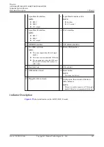 Предварительный просмотр 438 страницы Huawei AR515CGW-L Hardware Description
