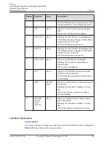 Предварительный просмотр 440 страницы Huawei AR515CGW-L Hardware Description