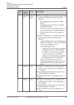 Предварительный просмотр 450 страницы Huawei AR515CGW-L Hardware Description