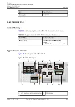 Предварительный просмотр 455 страницы Huawei AR515CGW-L Hardware Description