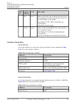 Предварительный просмотр 467 страницы Huawei AR515CGW-L Hardware Description