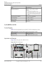 Предварительный просмотр 482 страницы Huawei AR515CGW-L Hardware Description