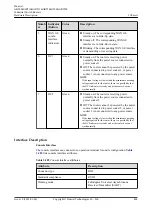 Предварительный просмотр 495 страницы Huawei AR515CGW-L Hardware Description