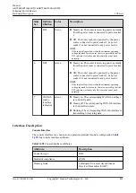 Предварительный просмотр 503 страницы Huawei AR515CGW-L Hardware Description