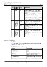 Предварительный просмотр 510 страницы Huawei AR515CGW-L Hardware Description