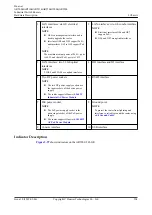 Предварительный просмотр 515 страницы Huawei AR515CGW-L Hardware Description