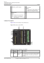 Предварительный просмотр 531 страницы Huawei AR515CGW-L Hardware Description