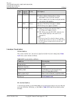 Предварительный просмотр 533 страницы Huawei AR515CGW-L Hardware Description