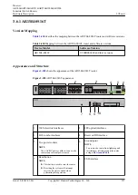 Предварительный просмотр 538 страницы Huawei AR515CGW-L Hardware Description