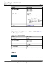 Предварительный просмотр 541 страницы Huawei AR515CGW-L Hardware Description