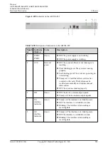 Предварительный просмотр 560 страницы Huawei AR515CGW-L Hardware Description