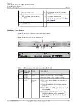 Предварительный просмотр 574 страницы Huawei AR515CGW-L Hardware Description