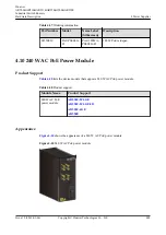 Предварительный просмотр 613 страницы Huawei AR515CGW-L Hardware Description