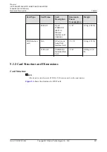 Предварительный просмотр 618 страницы Huawei AR515CGW-L Hardware Description