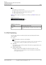 Предварительный просмотр 622 страницы Huawei AR515CGW-L Hardware Description