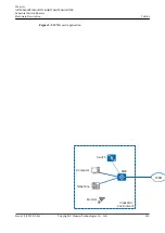 Предварительный просмотр 627 страницы Huawei AR515CGW-L Hardware Description