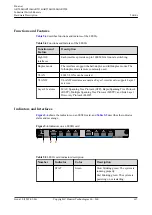 Предварительный просмотр 628 страницы Huawei AR515CGW-L Hardware Description