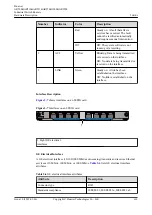 Предварительный просмотр 629 страницы Huawei AR515CGW-L Hardware Description