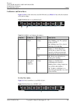 Предварительный просмотр 634 страницы Huawei AR515CGW-L Hardware Description