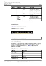Предварительный просмотр 640 страницы Huawei AR515CGW-L Hardware Description