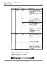 Предварительный просмотр 646 страницы Huawei AR515CGW-L Hardware Description