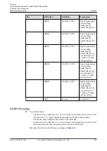 Предварительный просмотр 667 страницы Huawei AR515CGW-L Hardware Description