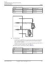 Предварительный просмотр 668 страницы Huawei AR515CGW-L Hardware Description