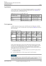 Предварительный просмотр 670 страницы Huawei AR515CGW-L Hardware Description