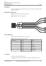 Предварительный просмотр 715 страницы Huawei AR515CGW-L Hardware Description