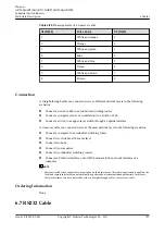 Предварительный просмотр 718 страницы Huawei AR515CGW-L Hardware Description