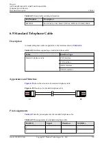 Предварительный просмотр 721 страницы Huawei AR515CGW-L Hardware Description