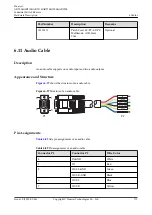 Предварительный просмотр 726 страницы Huawei AR515CGW-L Hardware Description