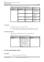 Предварительный просмотр 728 страницы Huawei AR515CGW-L Hardware Description