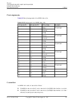 Предварительный просмотр 733 страницы Huawei AR515CGW-L Hardware Description