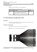 Предварительный просмотр 734 страницы Huawei AR515CGW-L Hardware Description