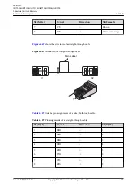 Предварительный просмотр 740 страницы Huawei AR515CGW-L Hardware Description