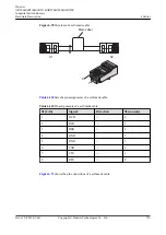 Предварительный просмотр 743 страницы Huawei AR515CGW-L Hardware Description