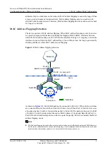 Preview for 20 page of Huawei AR530 Series Configuration Manual