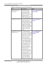 Preview for 22 page of Huawei AR530 Series Configuration Manual