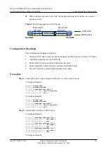 Preview for 77 page of Huawei AR530 Series Configuration Manual