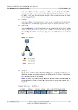 Preview for 89 page of Huawei AR530 Series Configuration Manual