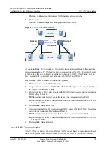 Preview for 92 page of Huawei AR530 Series Configuration Manual