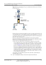 Preview for 100 page of Huawei AR530 Series Configuration Manual