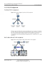 Preview for 103 page of Huawei AR530 Series Configuration Manual