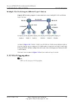 Preview for 105 page of Huawei AR530 Series Configuration Manual