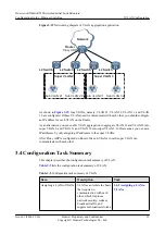 Preview for 106 page of Huawei AR530 Series Configuration Manual