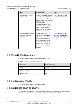 Preview for 107 page of Huawei AR530 Series Configuration Manual