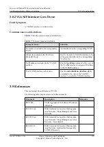 Preview for 133 page of Huawei AR530 Series Configuration Manual