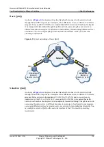 Preview for 142 page of Huawei AR530 Series Configuration Manual