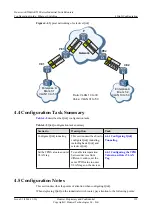 Preview for 143 page of Huawei AR530 Series Configuration Manual